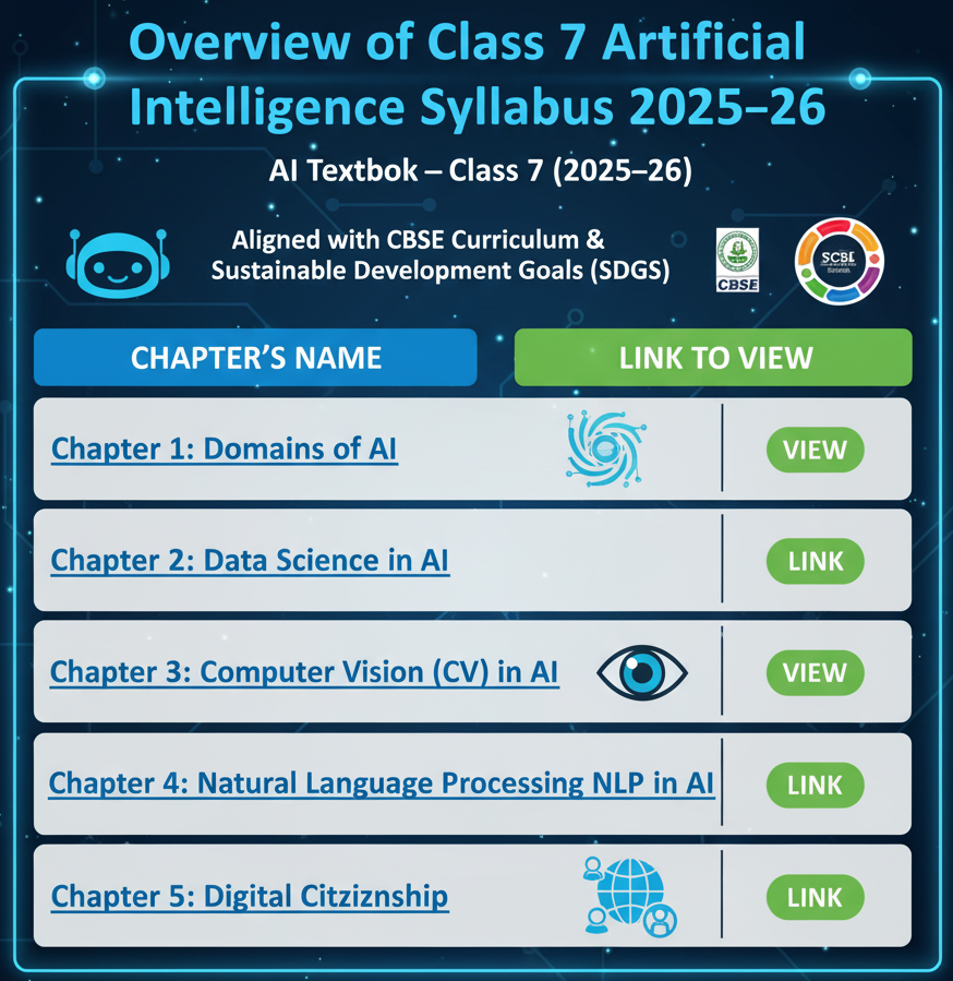 Artificial Intelligence