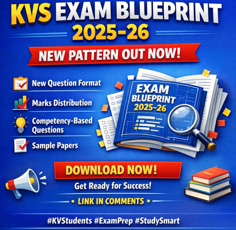 KVS Session Ending Examination Blueprint 2025-26
