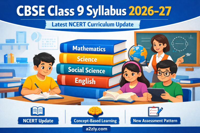 Class 9 Syllabus